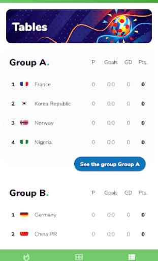 ⚽ Women's World Cup France 2019 - WFootball 2