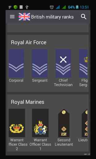 British military ranks 2