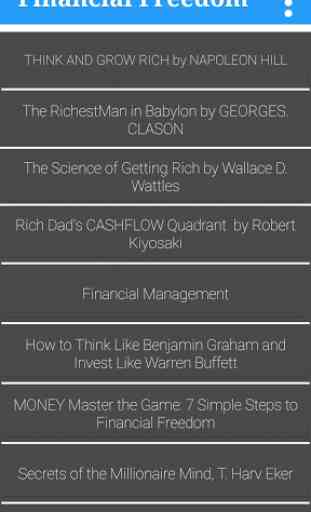 Business Ideas | Get Rich | Success | Money 1