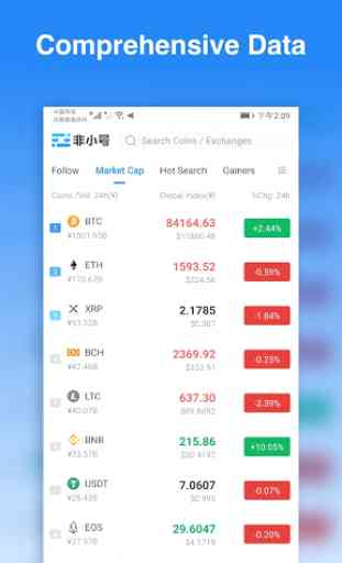 Feixiaohao - Cryptocurrency Market Data Platform 1