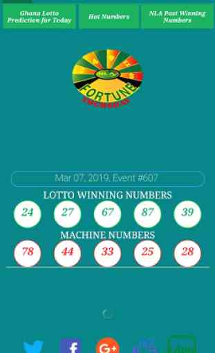 Ghana Lotto Results 1