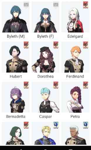 Guide for Fire Emblem : Three Houses 1
