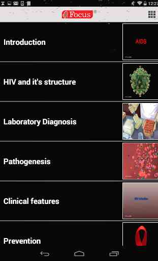 HIV and Aids 2