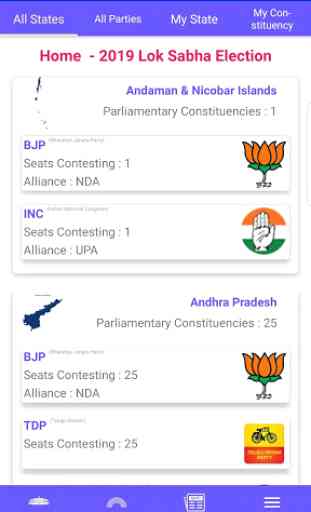 India Lok Sabha Election Pocket Book 1