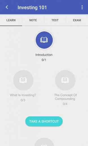 Investing 101 - Learn Investing Basics 2