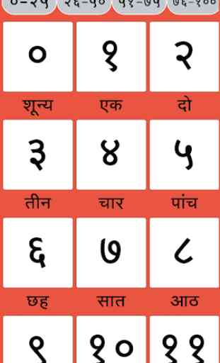 Kids Hindi Learning 4