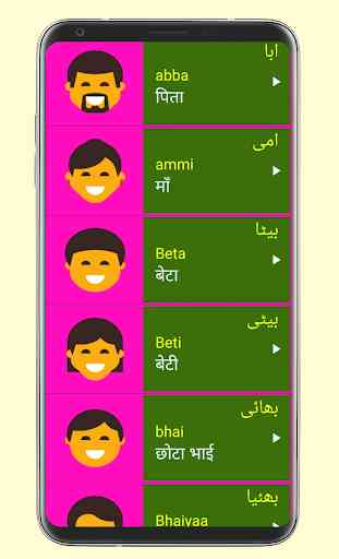 Learn Urdu From Hindi 4