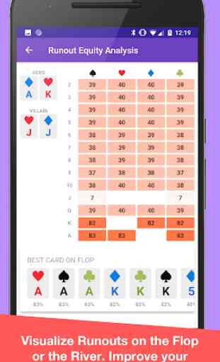 Poker Odds+ Texas Hold'em poker odds calculator 3