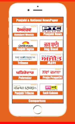 Punjabi News Paper:Jagbani,Punjab Kesari,Ajit News 1