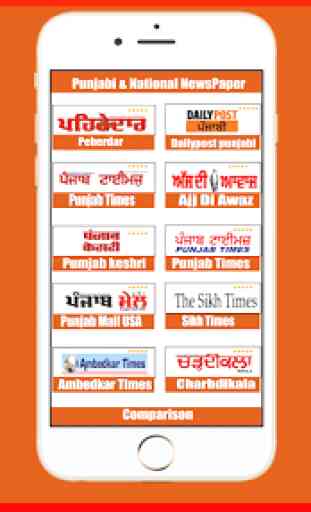 Punjabi News Paper:Jagbani,Punjab Kesari,Ajit News 2