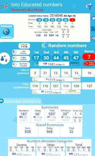 smart numbers for Loto(French) 2