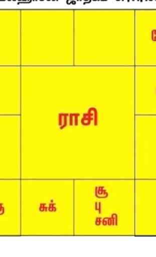 Tamil Jathagam - Astrology Tamil 2