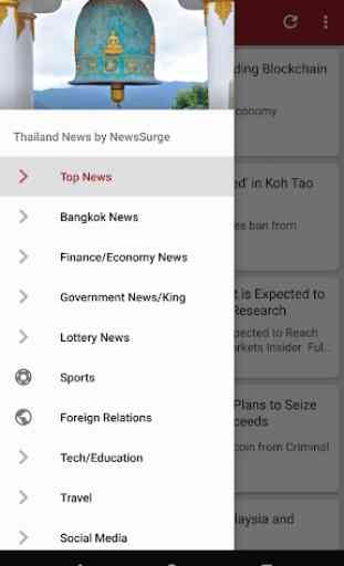 Thailand News in English by NewsSurge 1