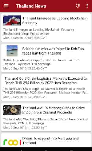 Thailand News in English by NewsSurge 2