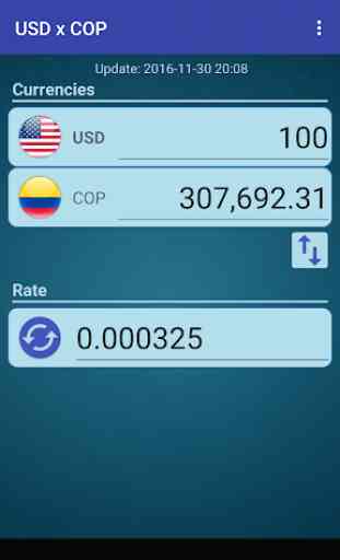 US Dollar to Colombian Peso 1