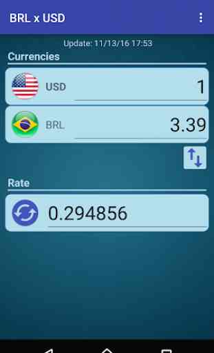 US Dollar x Brazilian Real 1