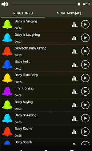 Baby Sound Ringtones and Wallpapers 2