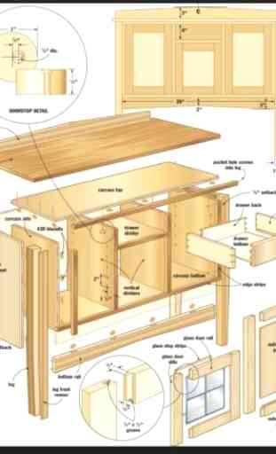 Blueprint Woodworking For Beginners 2