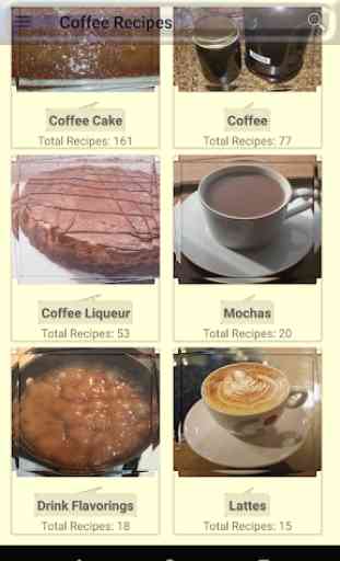 Coffee Recipes 1
