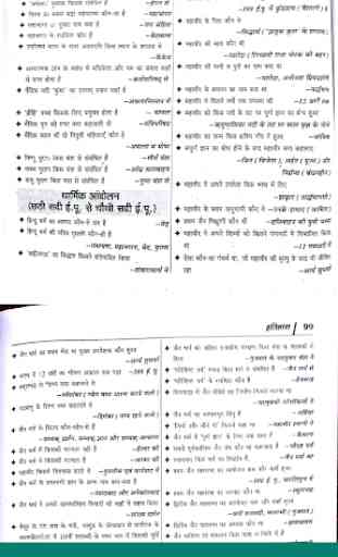 General Studies in Hindi - Saar Sangrah OFFLINE 2