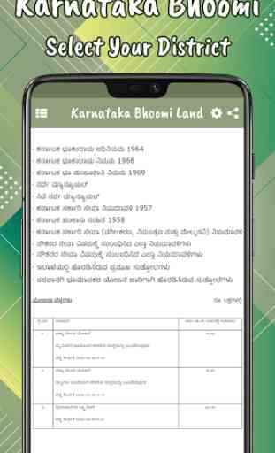 Karnataka Bhoomi - Karnataka Land Records 3