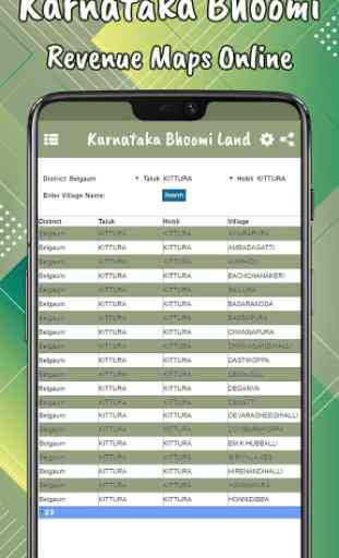 Karnataka Bhoomi - Karnataka Land Records 4