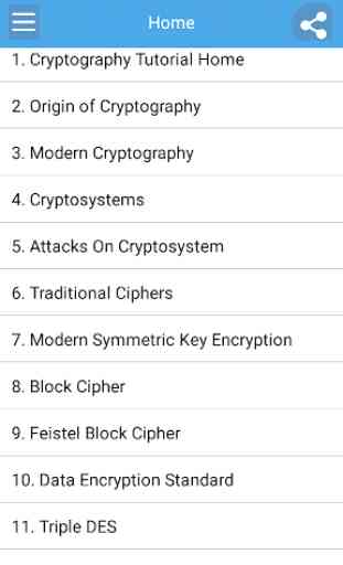 Learn Cryptography Full 1