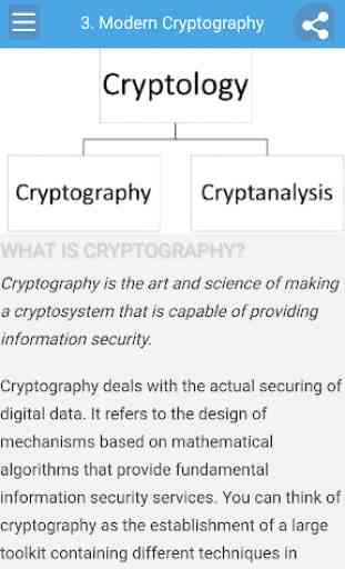 Learn Cryptography Full 2