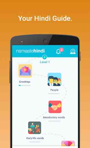 Learn Hindi - Namaste Hindi 1