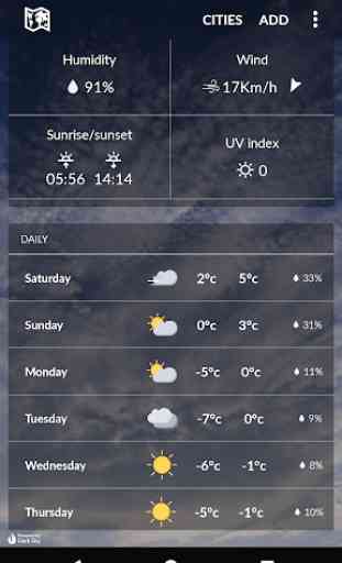 Lithuania Weather 2