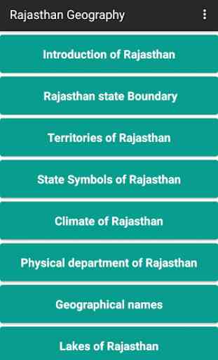 Rajasthan Geography in English 1