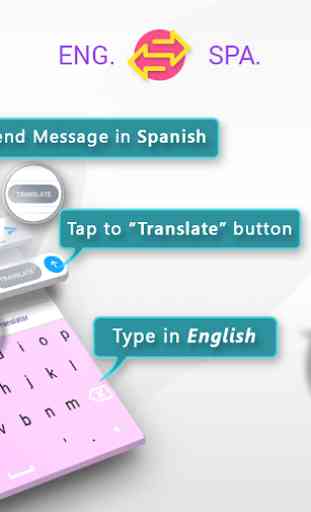 Spanish English Translator Keyboard 2