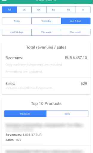 AMALYTIX: Amazon Analytics for Sellers and Vendors 2