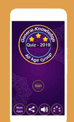 GK Quiz 2019 - General Knowledge Quiz 1