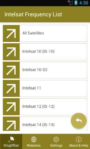Intelsat Frequency List 2