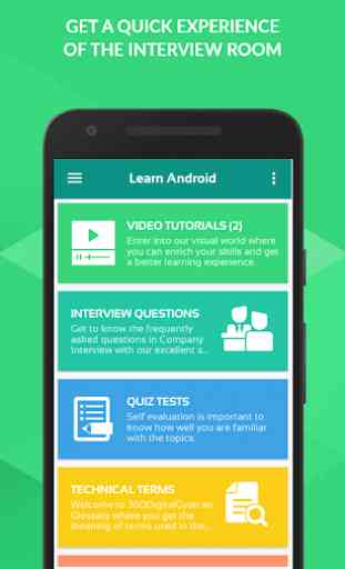 Learn Android Programming-App Development Tutorial 1