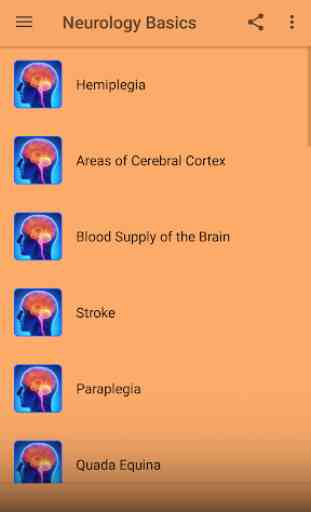 Neurology Basics 1