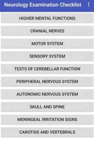 Neurology Examination Checklist 1