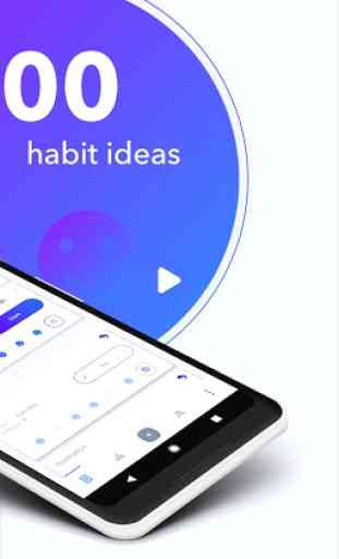 New Habit: Good Habit Maker & Bad Habit Breaker 2