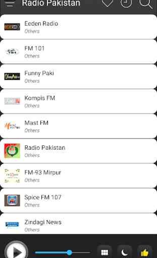 Pakistan Radio Stations Online - Pakistan FM AM 3