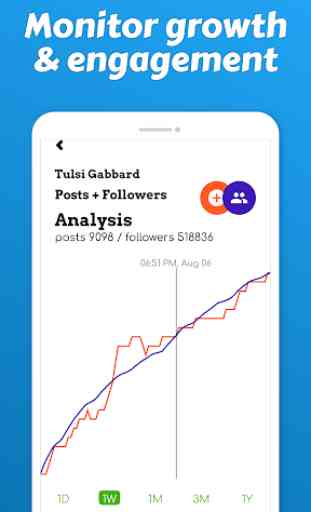 Statstory for Twitter - Analytics & Tracker Stats 3