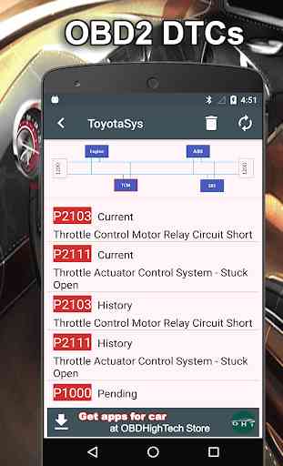 ToyoSys Scan Pro 4