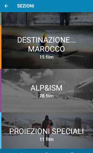 Trento Film Festival 2