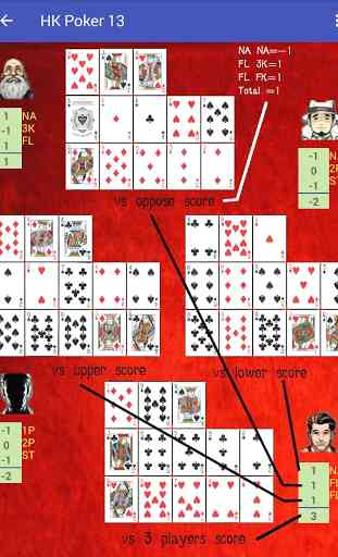 HK Poker 13 1