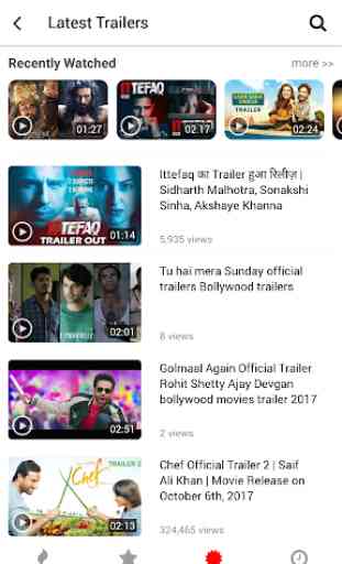 Latest Bollywood Videos, Trailers, Gossips 3