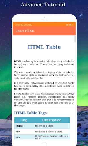 Learn HTML 3