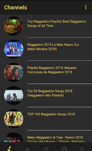 Reggaeton Music Hits 4