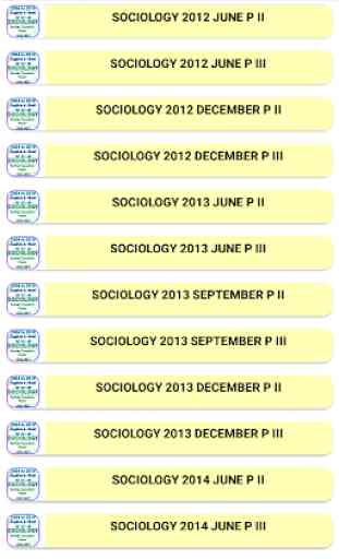 SOCIOLOGY NET PAPER 1