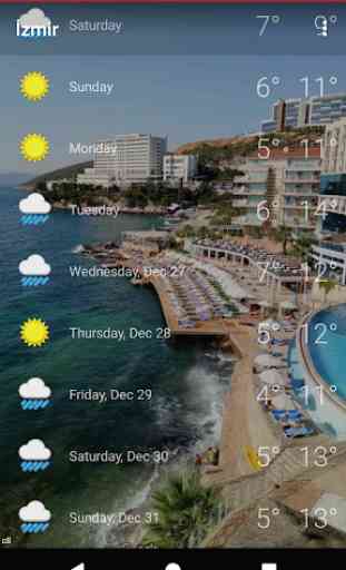 İzmir weather and more 3