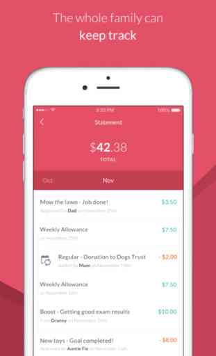 RoosterMoney: Manage Allowance and Track Chores 4